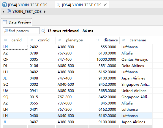 41.CDS语法inner join_运行结果